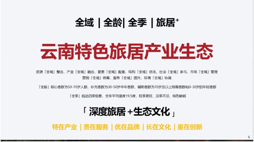 疗愈之境 城市新生-10