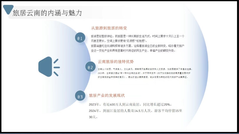 疗愈之境 城市新生-12