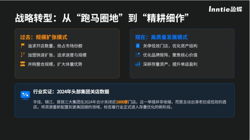 疗愈之境 城市新生-20