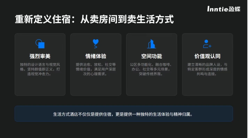 疗愈之境 城市新生-22