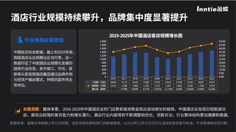 疗愈之境 城市新生-23
