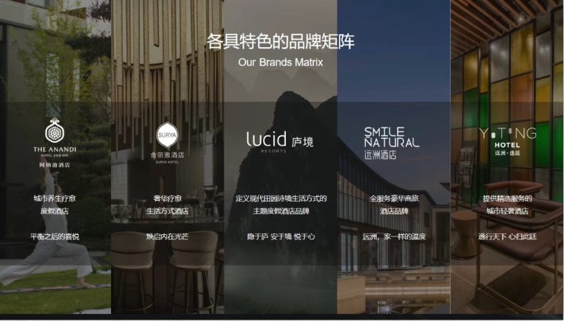 疗愈之境 城市新生-26