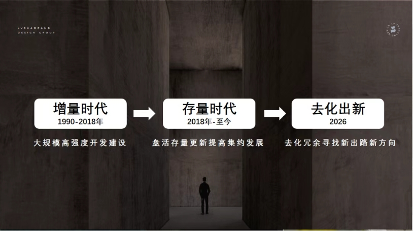 疗愈之境 城市新生-31